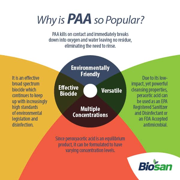 paa chemical advantages
